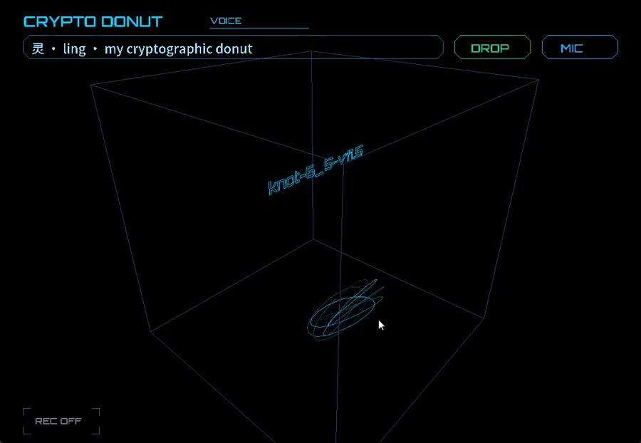 Crypto Donut